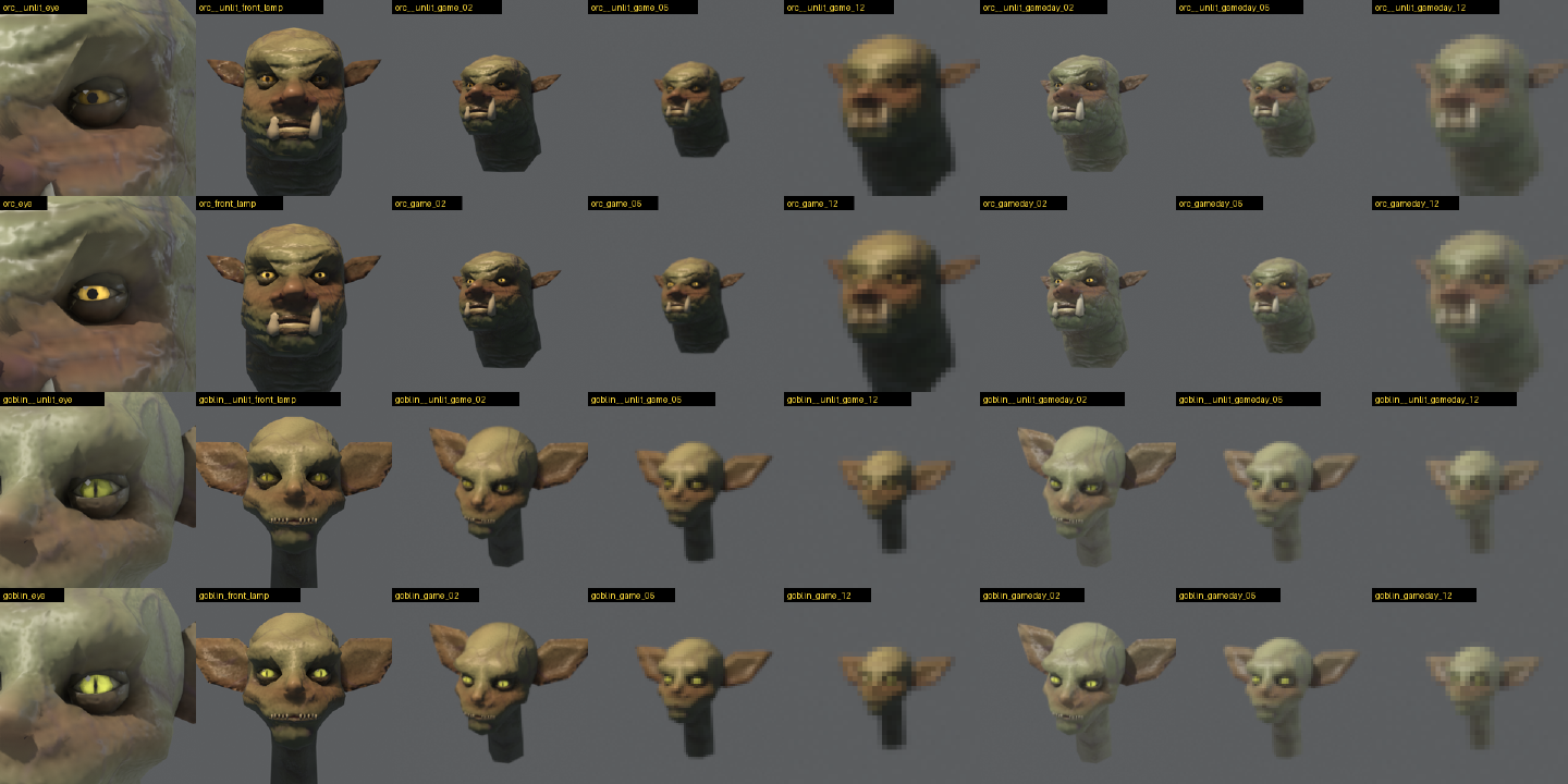 An orc’s and a goblin’s head in four rows, each shown as a close eye, a lamp-lit face, and the head at three sizes by lamp and by day. In the second and fourth rows the irises are bright yellow.