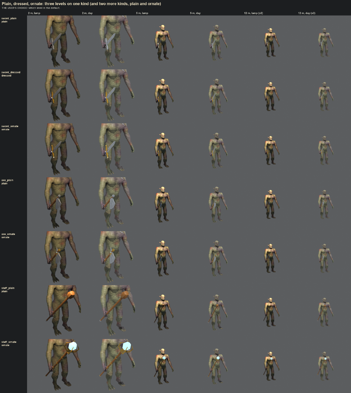 Seven rows of an orc holding a weapon at three distances, by lamp and by day: a sword plain, dressed and ornate, an axe plain and ornate, and a staff plain and ornate. The ornate staff has a glowing orb in a gold claw.
