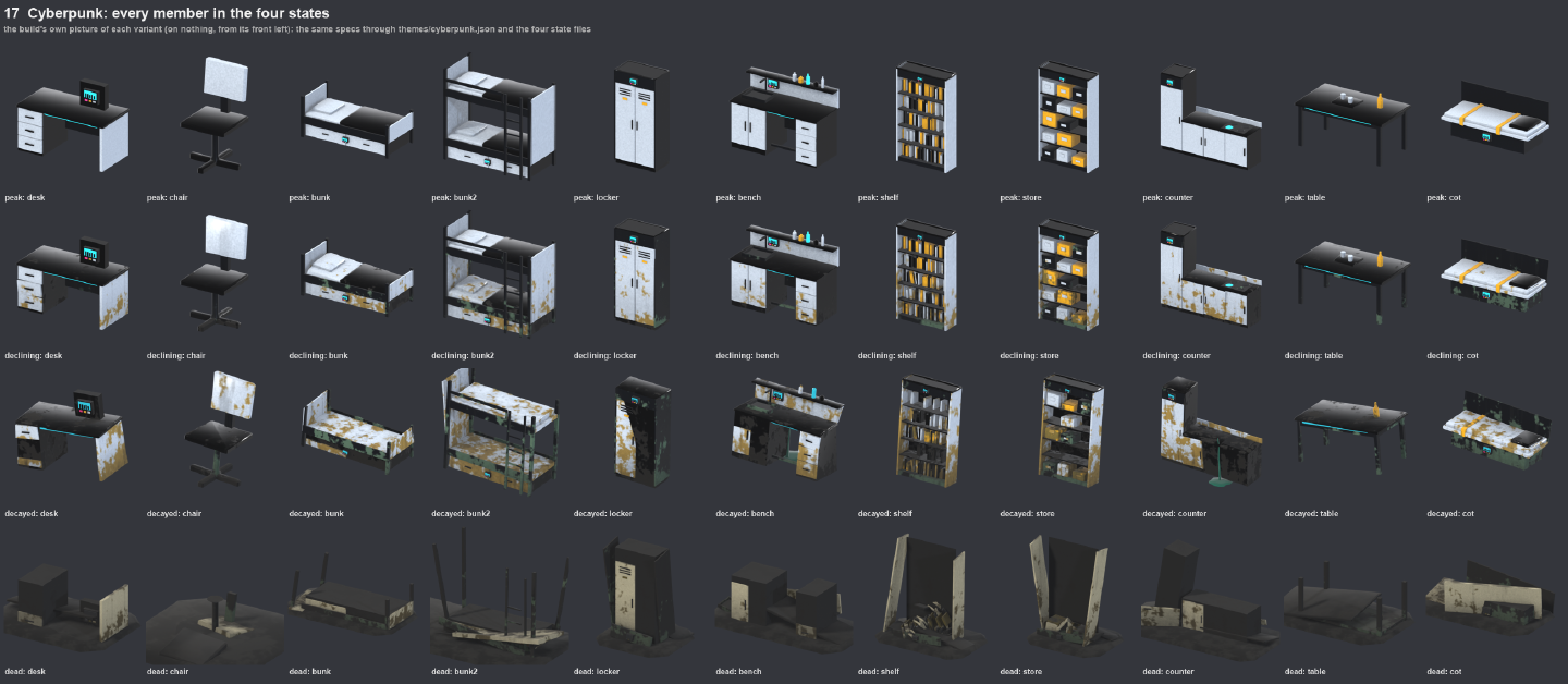 Eleven pieces of furniture in a row, repeated in four rows. The top row is clean white and black with cyan lit strips. The second and third rows are increasingly stained and broken. The bottom row is dark rubble.
