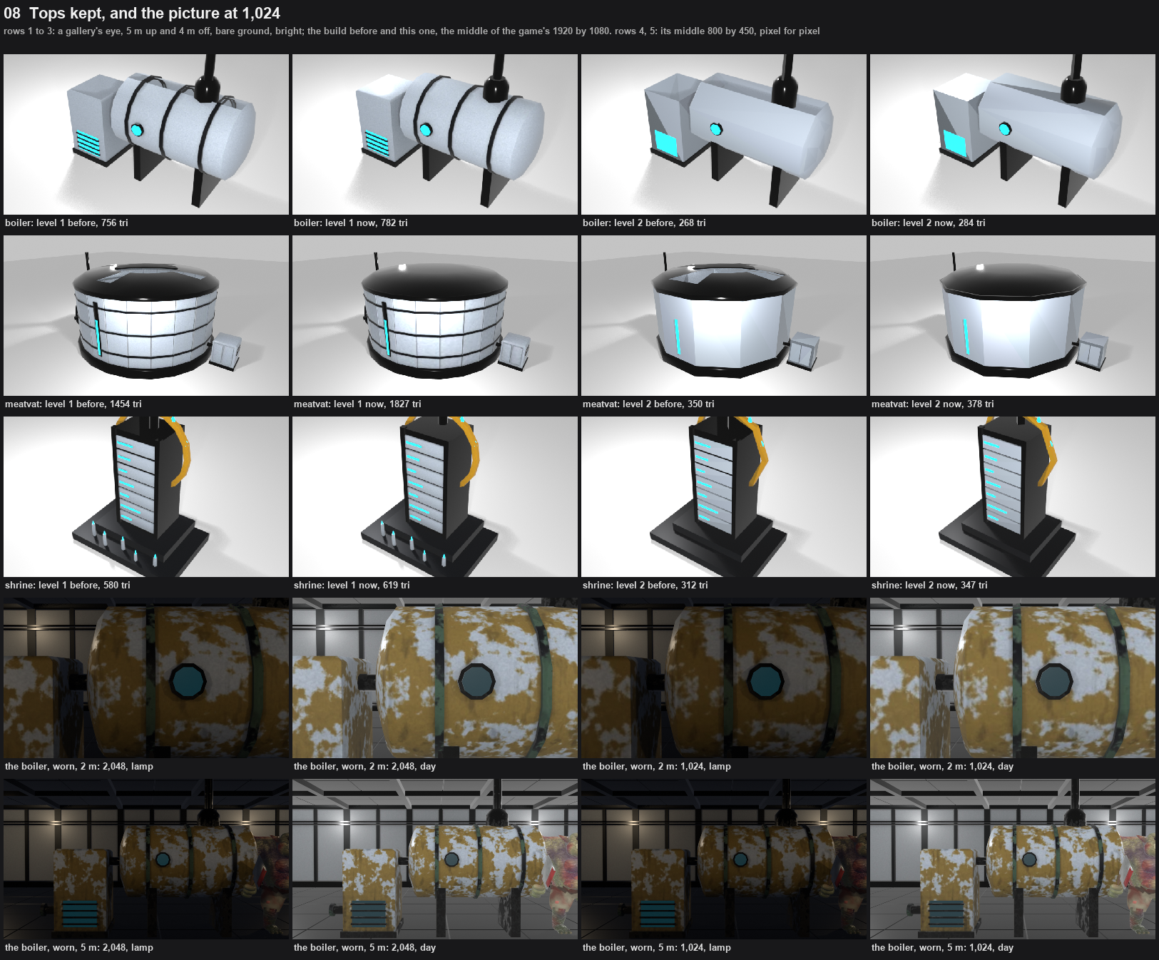 A sheet of 20 views. Three rows show a boiler, a round vat and a server tower from above, each four times, with triangle counts underneath. In the before views of the vat, panels are missing from the lid. Two more rows show a rusty yellow and white boiler close up and from further back, by lamp light and in daylight.