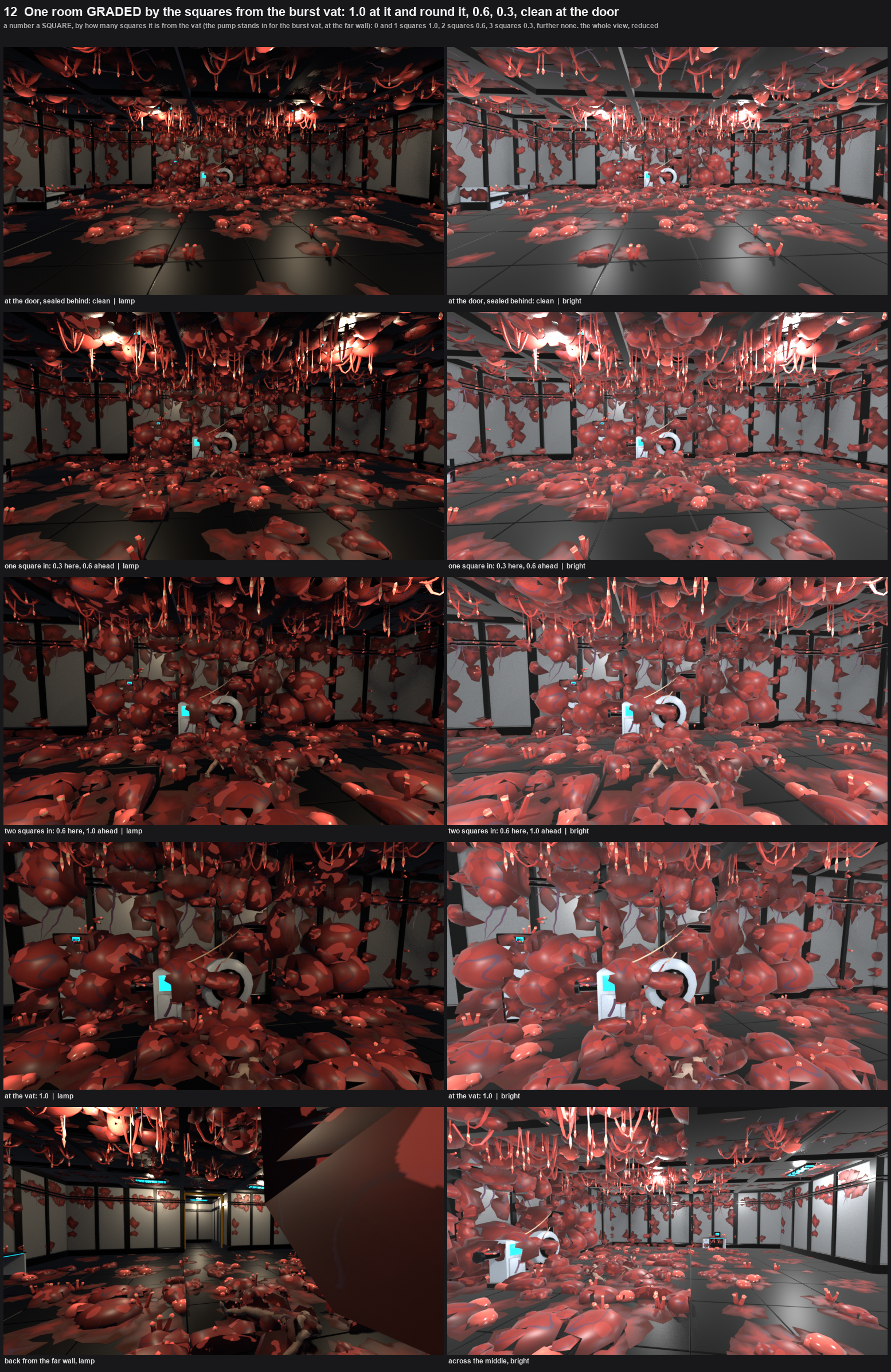 Ten views of a room, in lamp light and in bright light, with the meat thicker toward the pump that stands in for the vat.