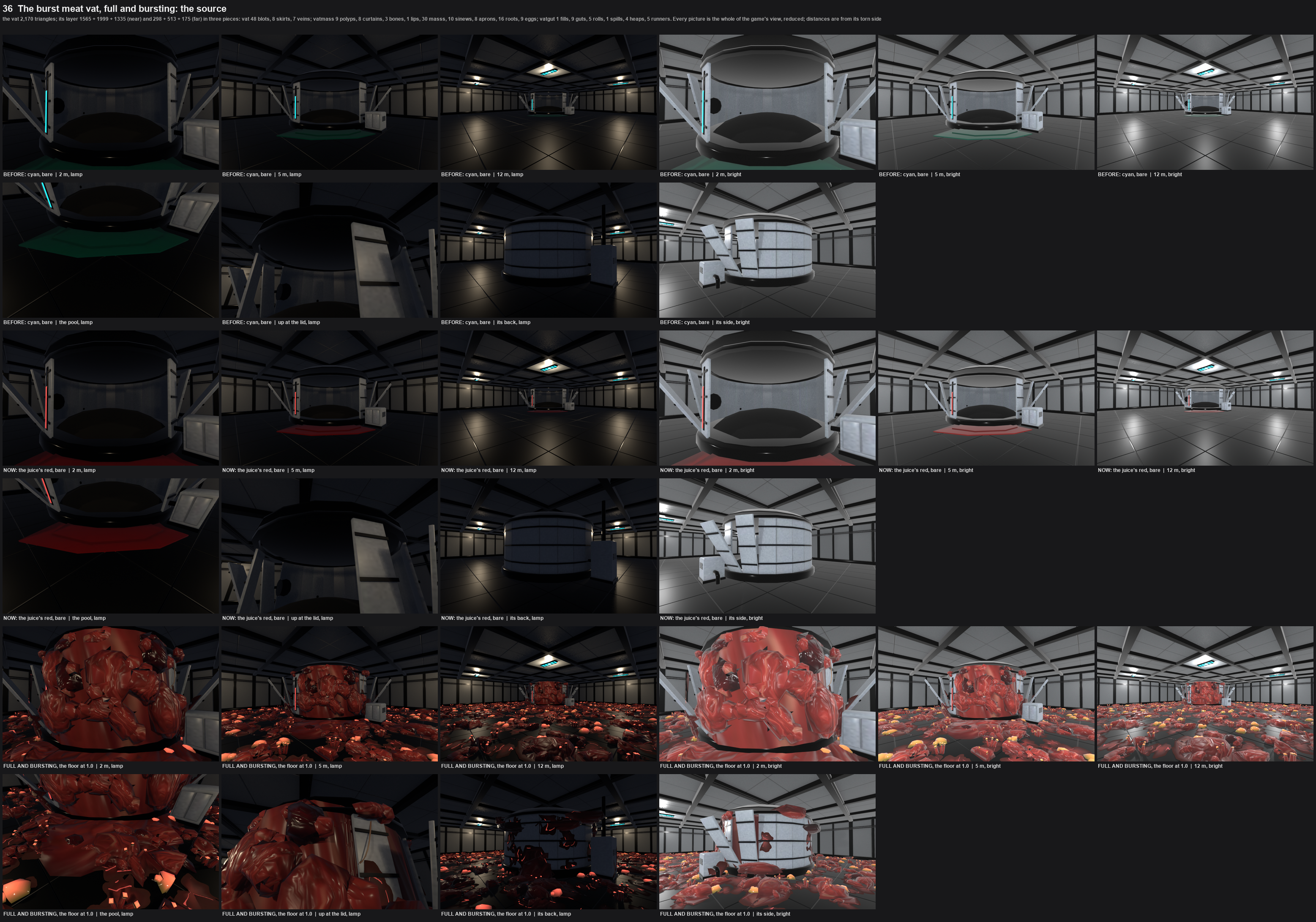 A grid of renders of a large cylindrical vat with a torn side in a dark tiled hall. In the first rows it has a cyan strip and a teal pool, then a red strip and a red pool, and in the last rows it is packed with lumpy red meat that covers the floor around it.