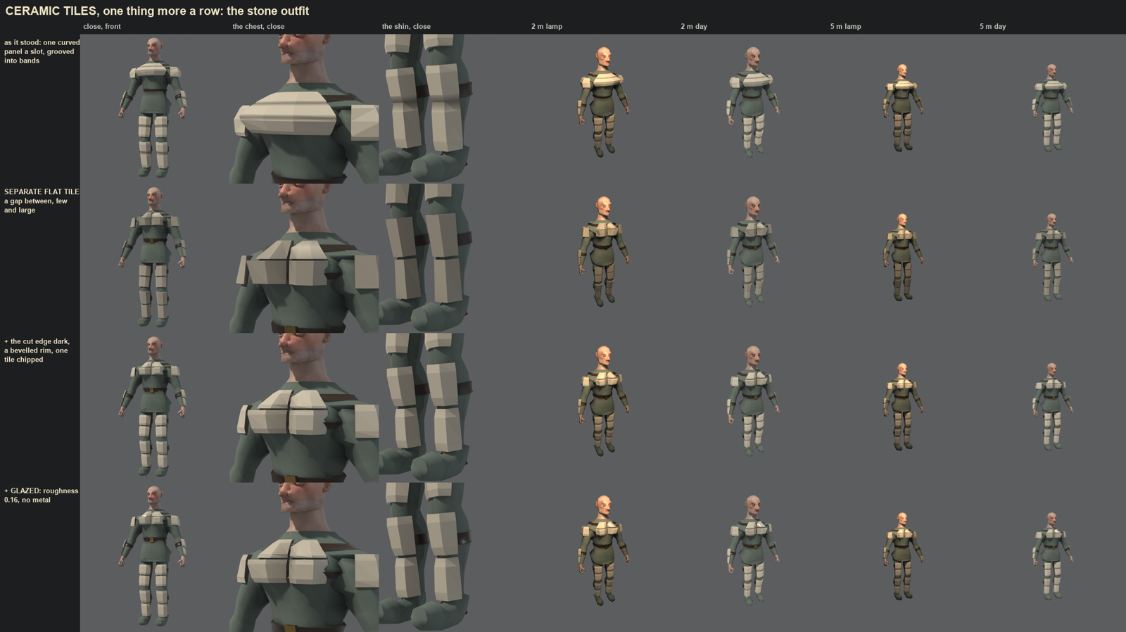 Four rows of a human in dark green clothes with pale tiles on the chest, shoulders, arms and shins. The top row has one big curved panel with grooves, and the rows below have separate flat tiles with gaps.