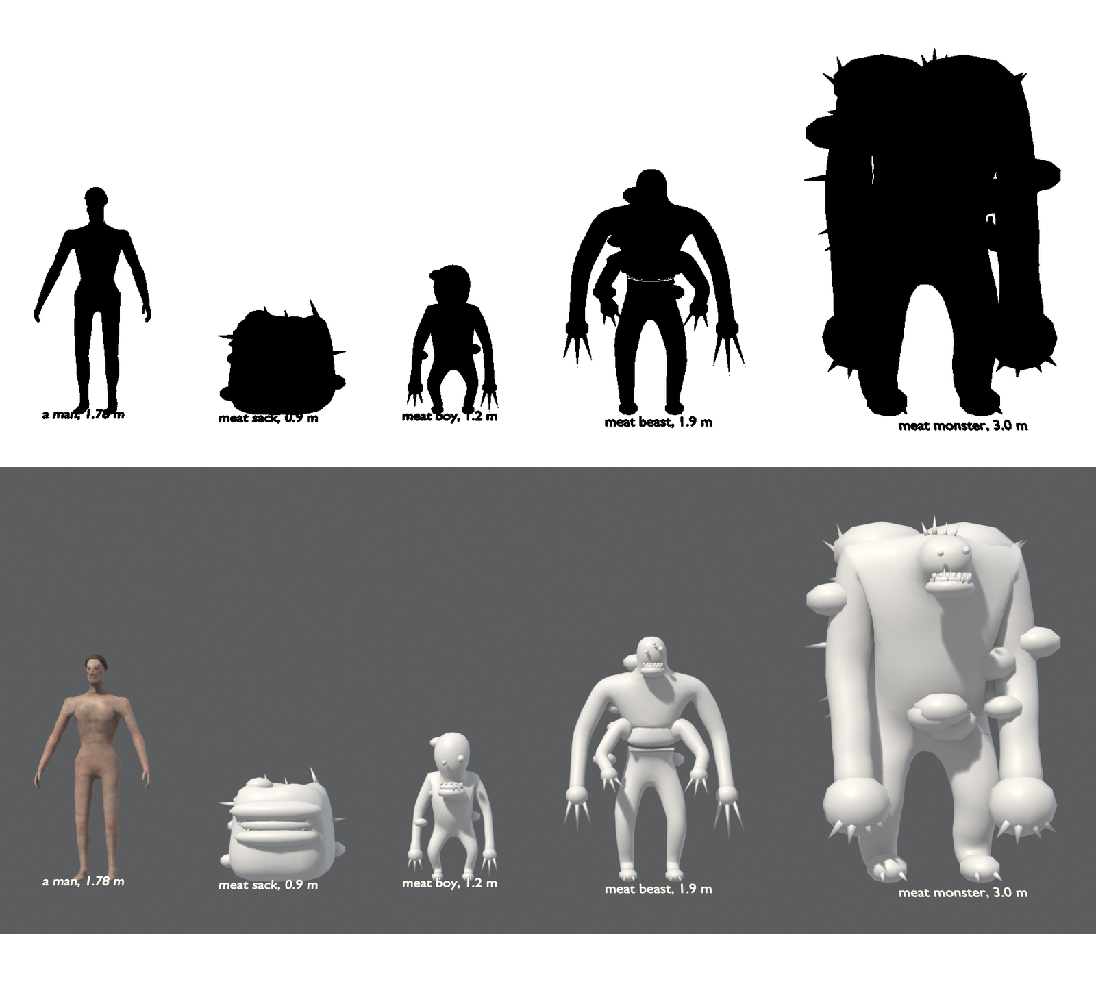 Two rows of four blocky figures of different sizes beside a thin man: a squat cube, a small child with long arms, a four-armed figure and a huge spiked slab. The top row is black silhouettes and the bottom row is smooth grey meshes.