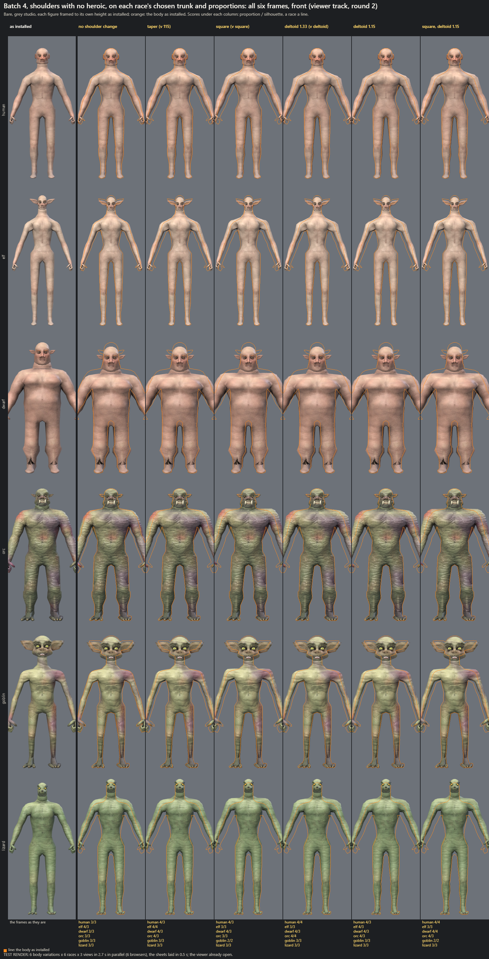 A grid of six columns and six rows of gray figures, one row per race from human to lizard, each column a slightly different shoulder and trunk shape, with a thin orange outline of the original body behind each one.