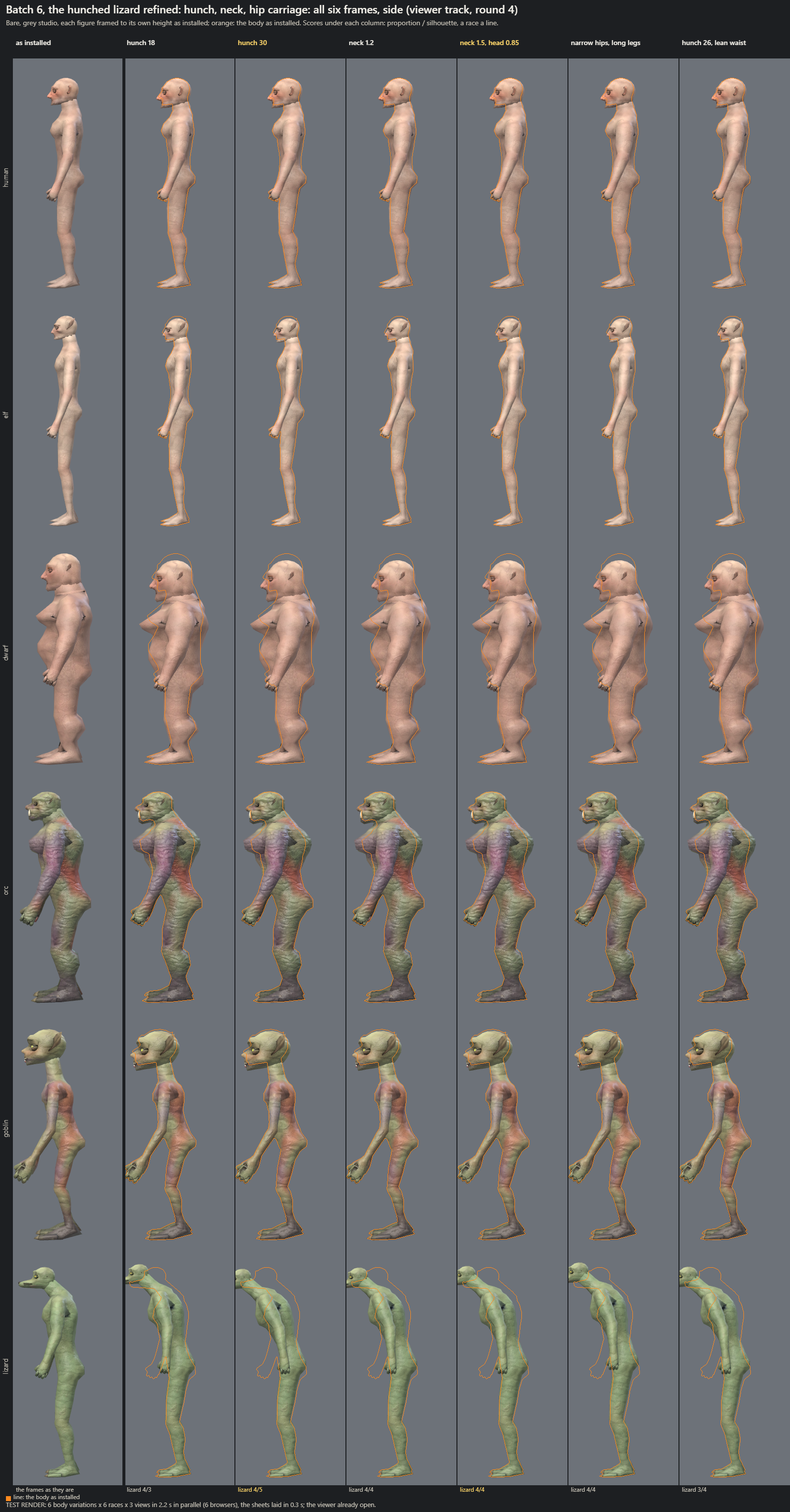 Six rows of figures from the side with the lizard at the bottom, bent forward at the waist with its head thrust out in front, the orange outline of the upright original behind it.