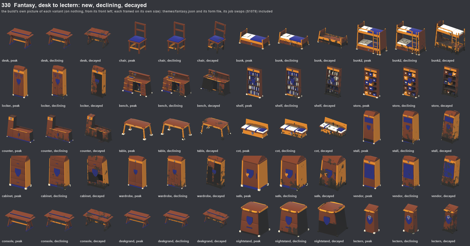 A grid of brown and orange fantasy furniture, each shown three times from new to decayed: trestle tables, chairs, bunks, cabinets, a safe and a slim lectern.