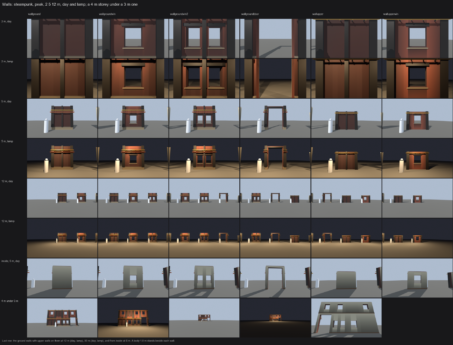Six steampunk walls in rows at 2, 5 and 12 meters in day and lamp light, then from inside, then upper walls stacked on ground walls.