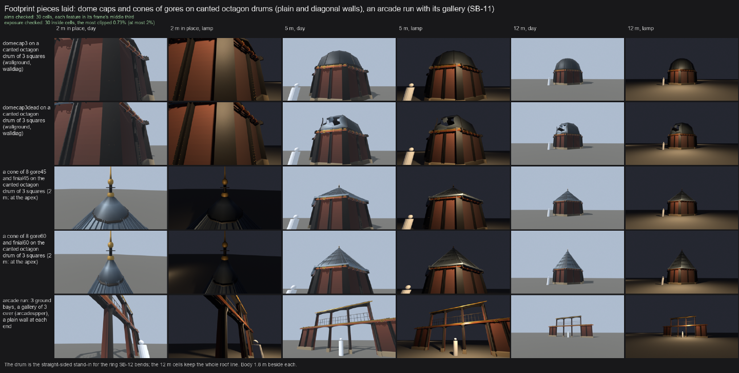 Dome caps and cones of gores on octagon drums, and an arcade run with its gallery.