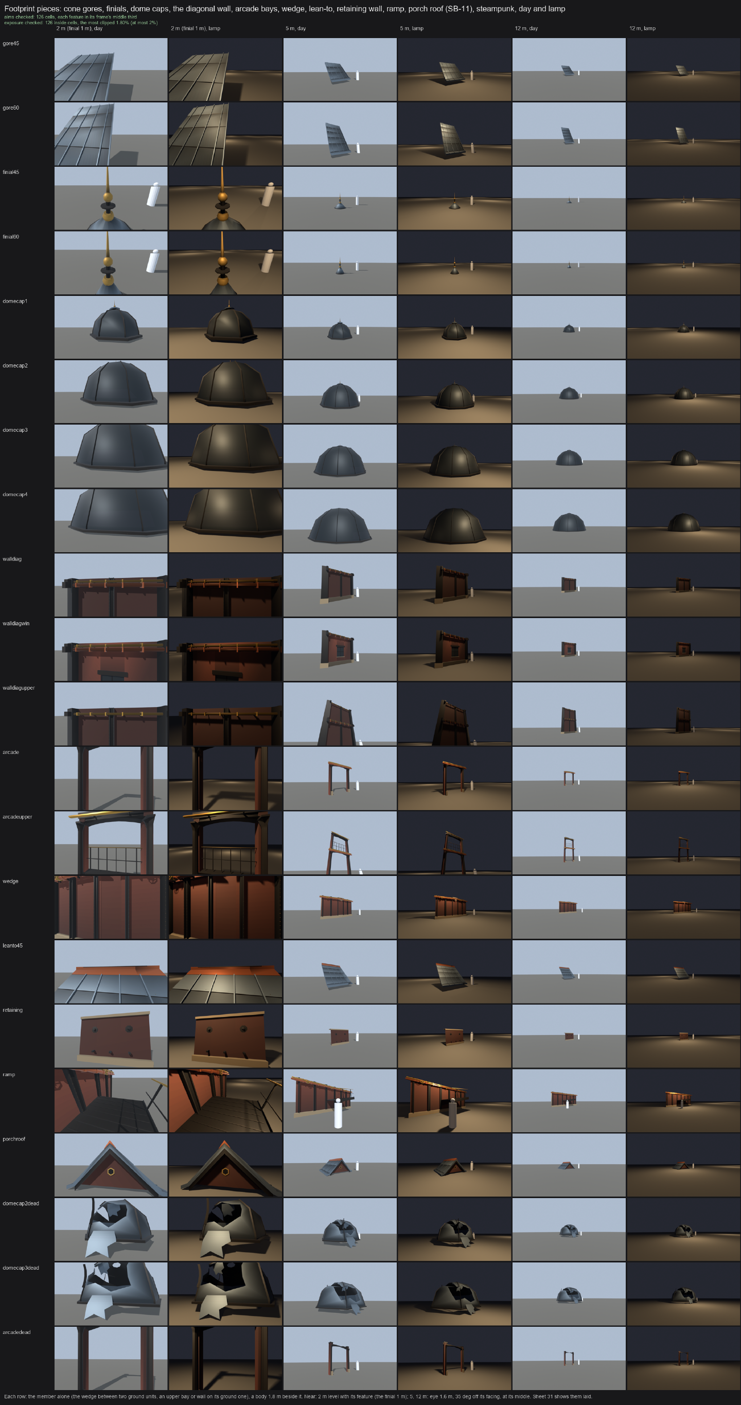 Each new piece alone, one row each, at 2, 5 and 12 meters in day and lamp light.