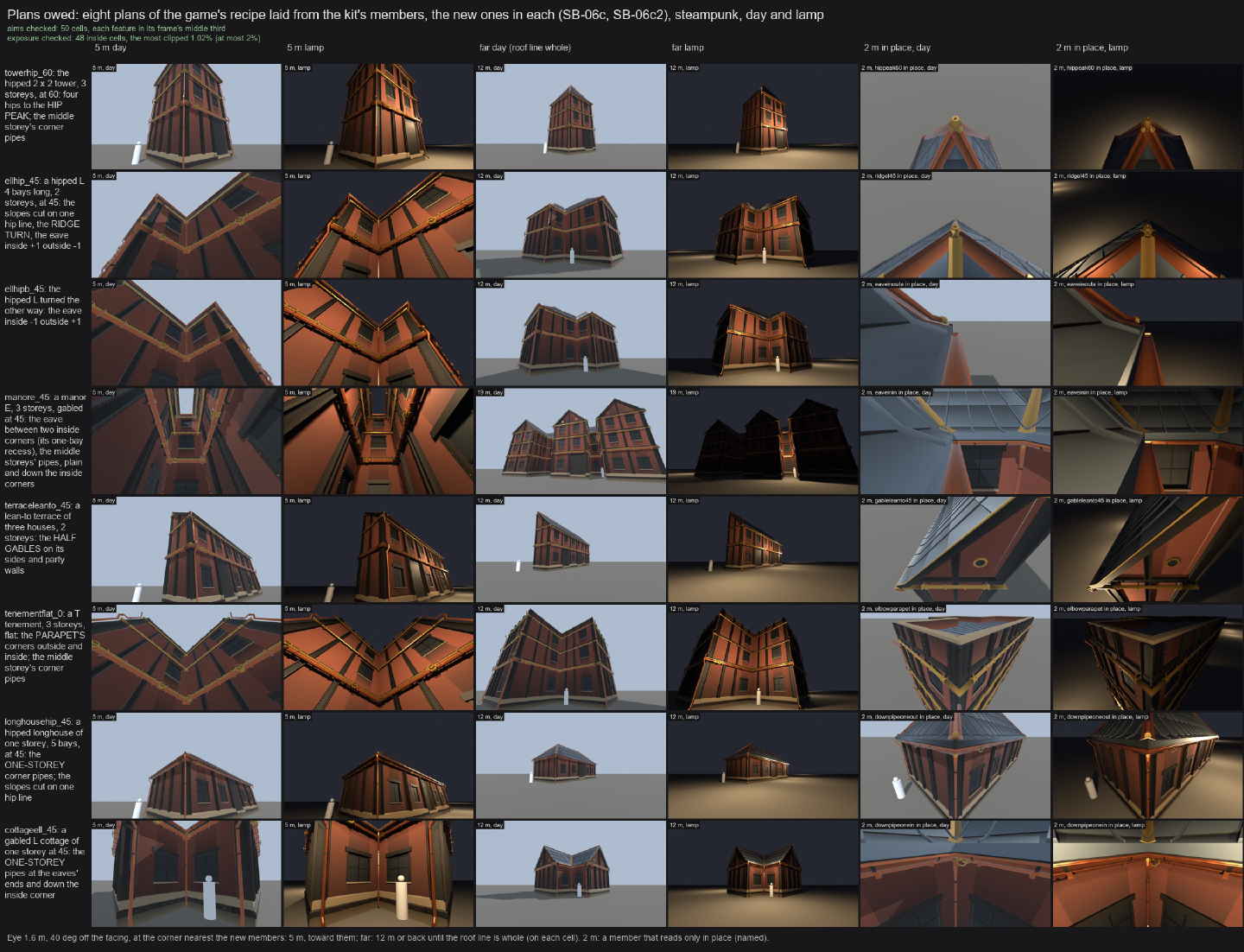 A grid of eight brick buildings with copper pipes and slate roofs, shown from 5 m, from far away and from 2 m looking at the new roof parts, in daylight and by lamp.