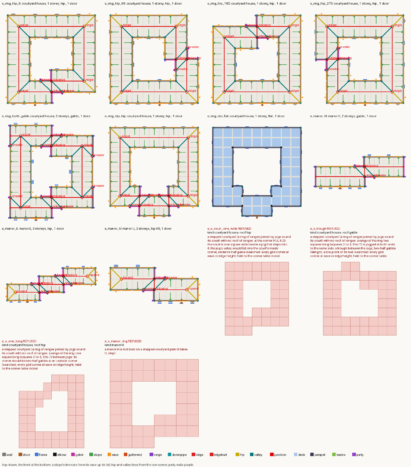 Top-down plans of a stepped courtyard house roofed in four turns, then the three stepped manors, then three ring shapes refused with their reasons.